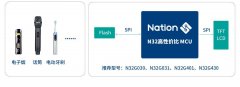 国民技术N32系列MCU的小尺寸TFT彩屏应用
